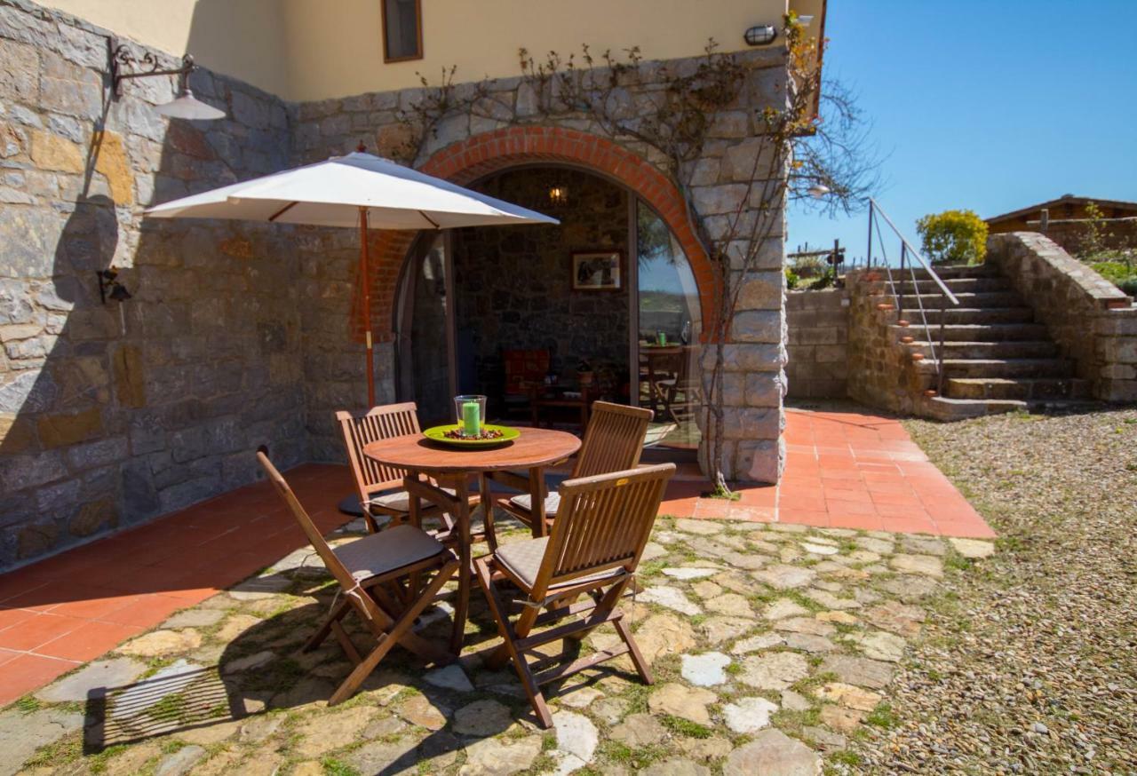 Tenuta Il Poggetto Radda in Chianti Exterior photo